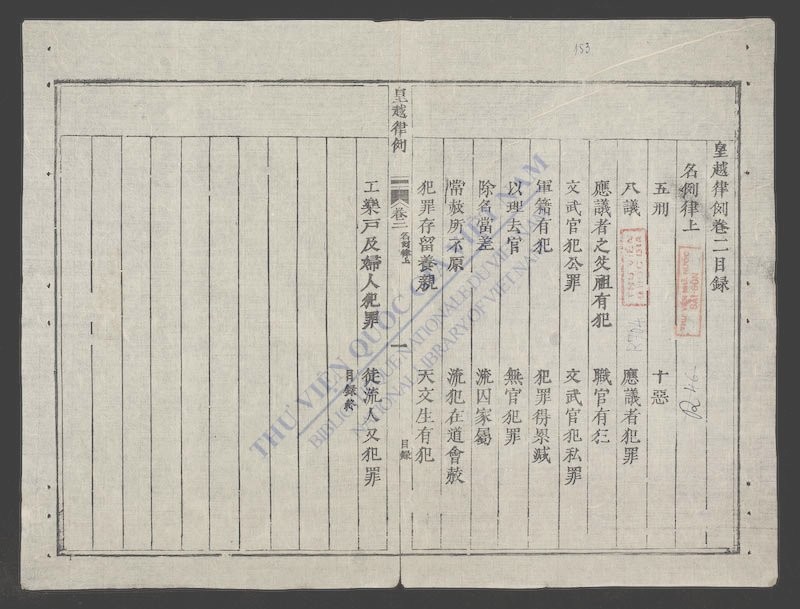 皇越律例(q.)-