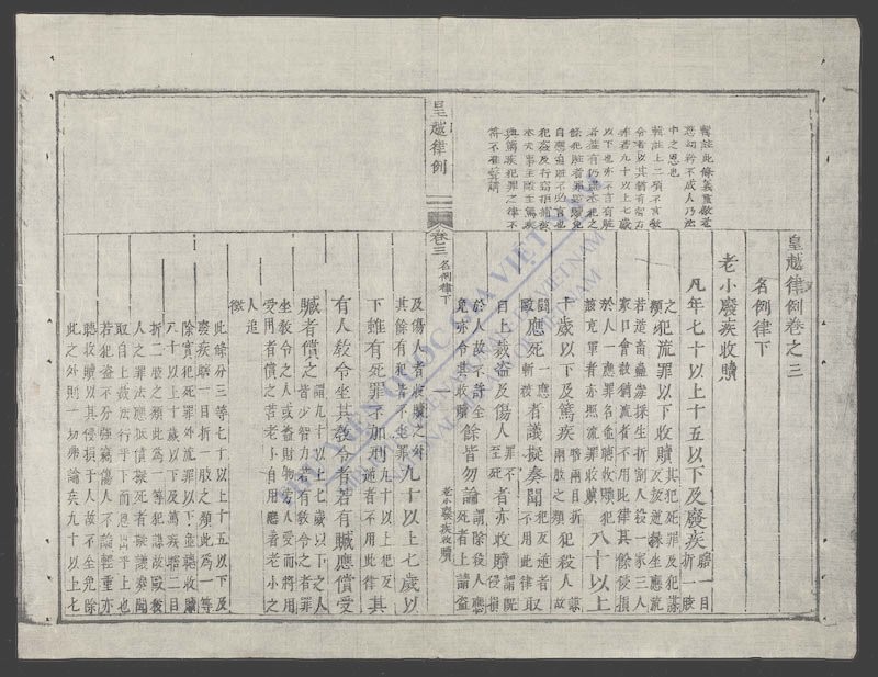皇越律例(q.)-