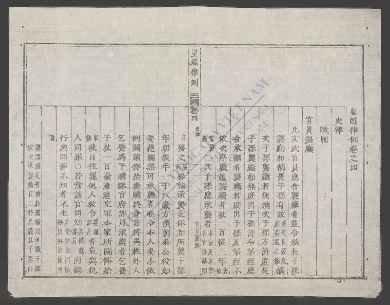 皇越律例(q.)-