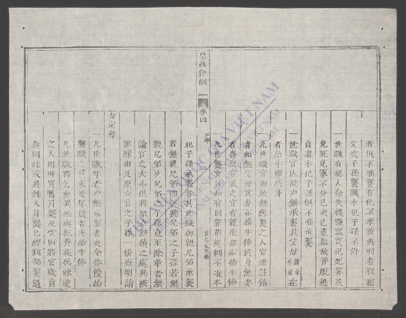 皇越律例(q.)-