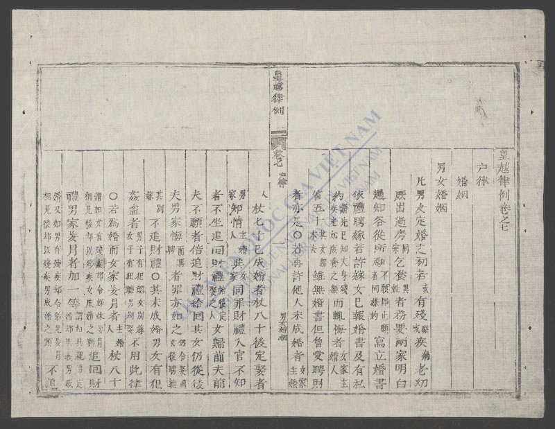皇越律例(q.)-