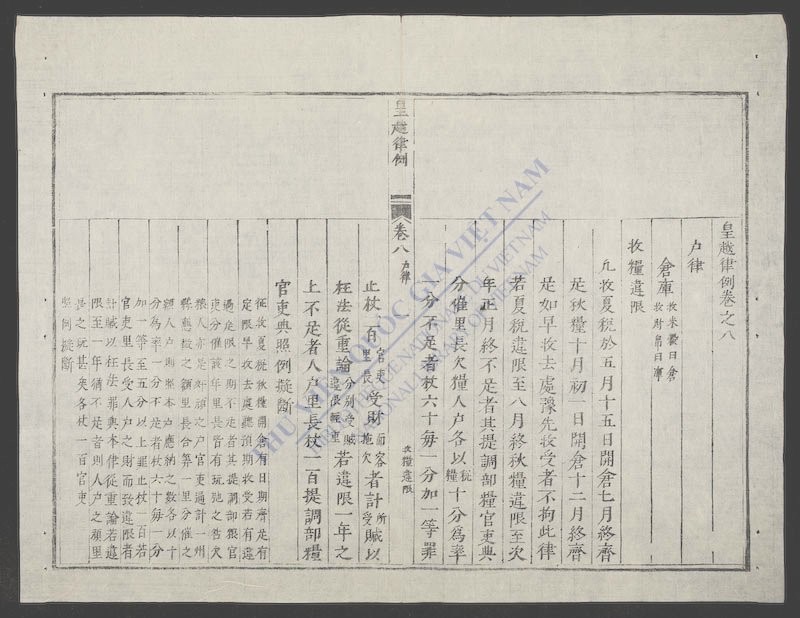 皇越律例(q.)-