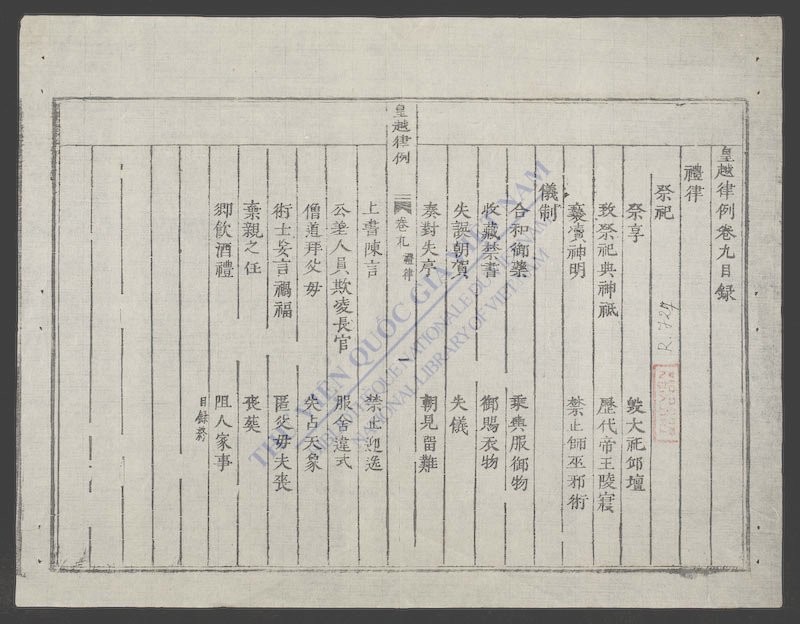 皇越律例(q.)-