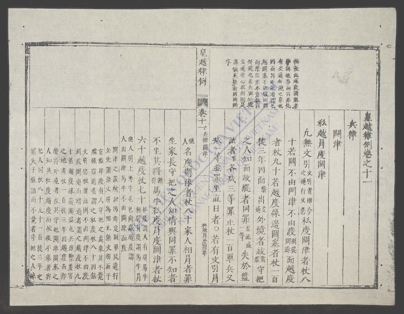 皇越律例(q.)-