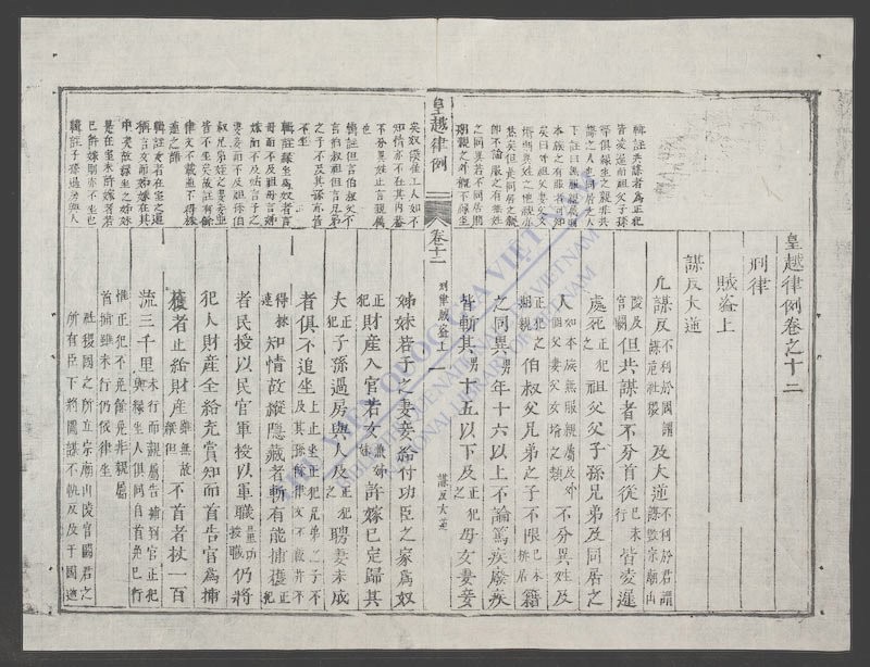 皇越律例(q.)-