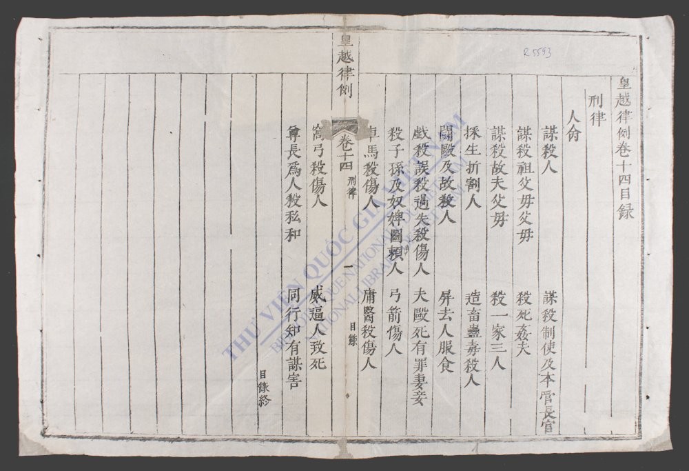 皇越律例(q.)-