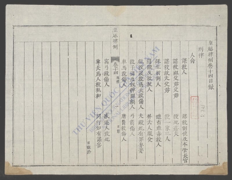 皇越律例(q.)-