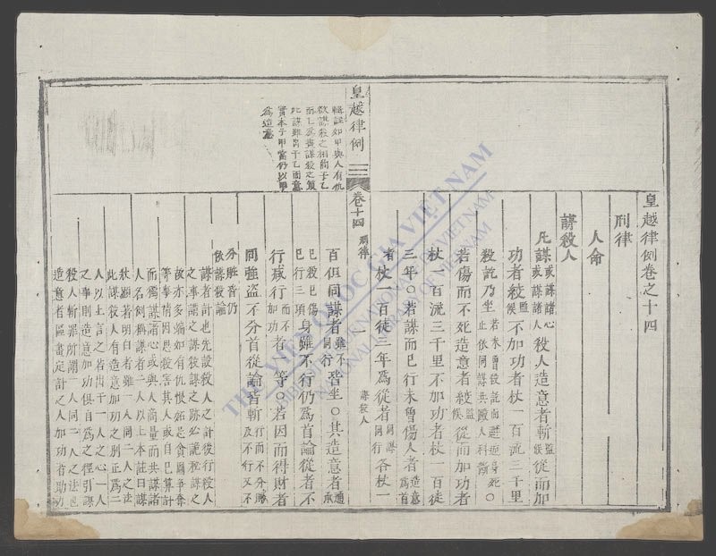 皇越律例(q.)-