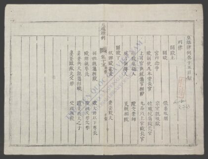 皇越律例q.15 1.jpg