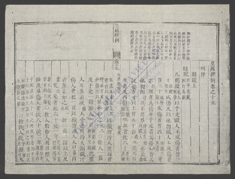 皇越律例(q.)-