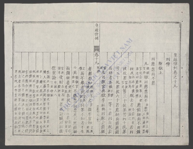 皇越律例(q.)-