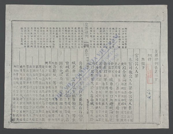皇越律例(q.-)-