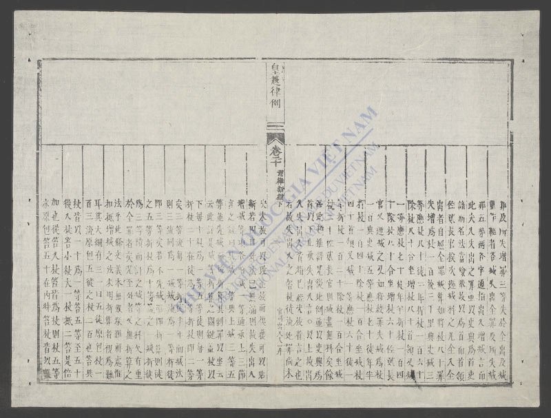 皇越律例(q.)-