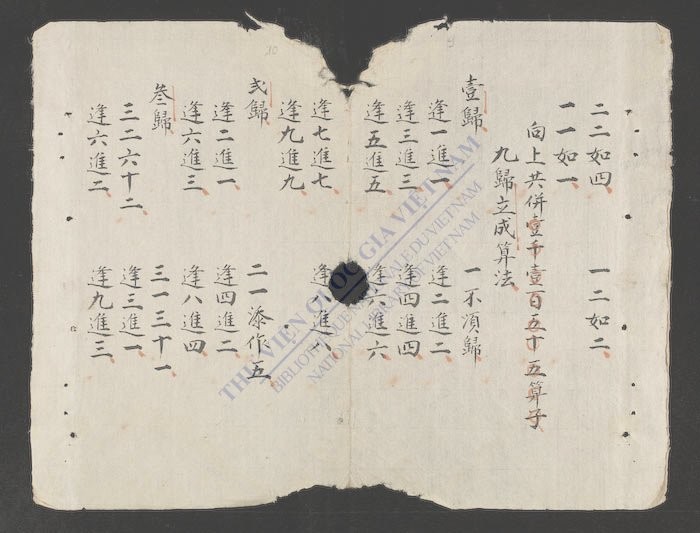 统宗算法-