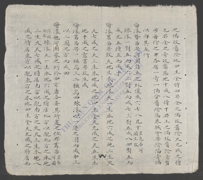 羲经蠡测国音-