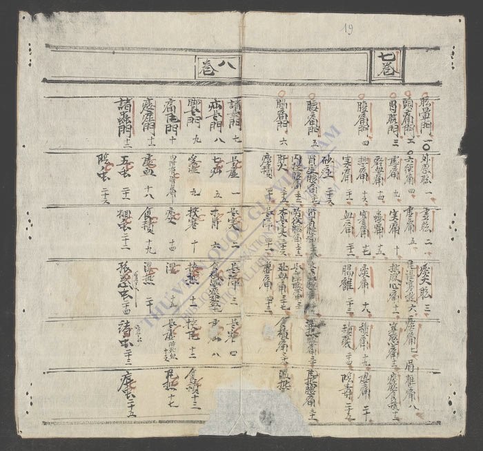 补遗真传医学源流(q.)-