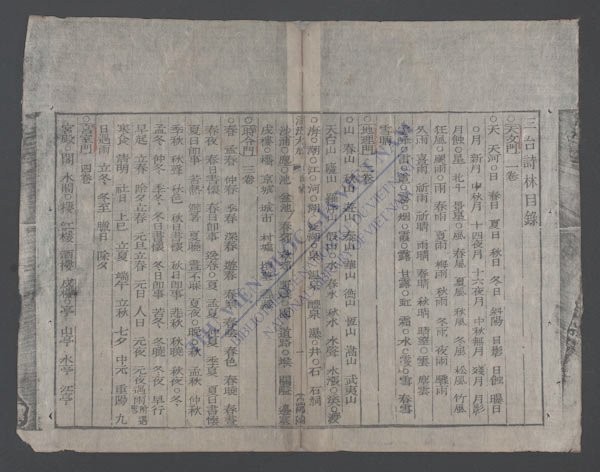 诗学圆机活法大成-