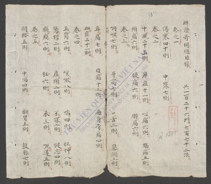 辨证奇闻(q.-)-