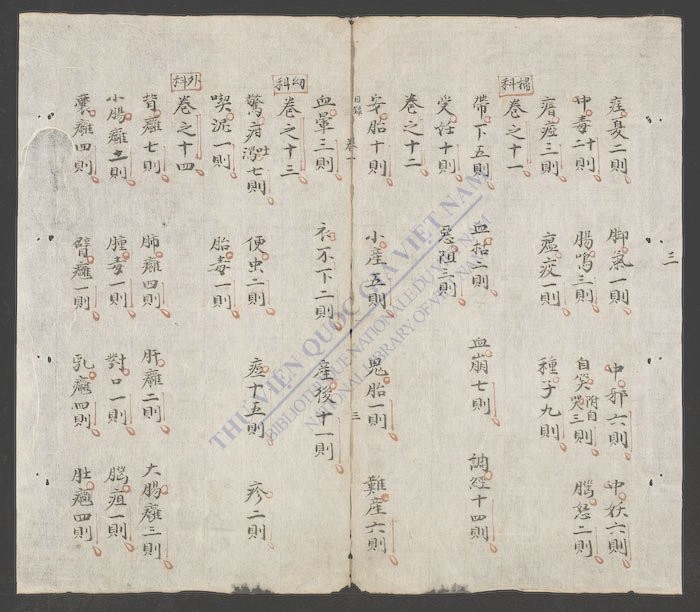 辨证奇闻(q.-)-