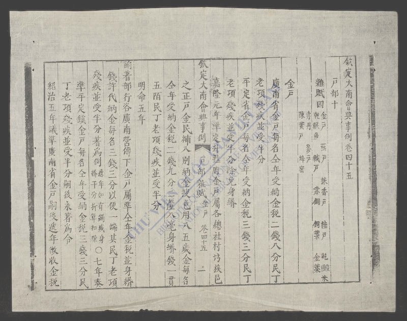钦定大南会典事例(q.-)-