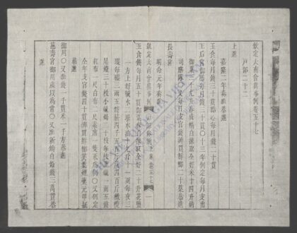 钦定大南会典事例q.57 58 1.jpg