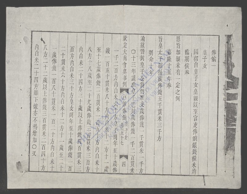 钦定大南会典事例(q.-)-