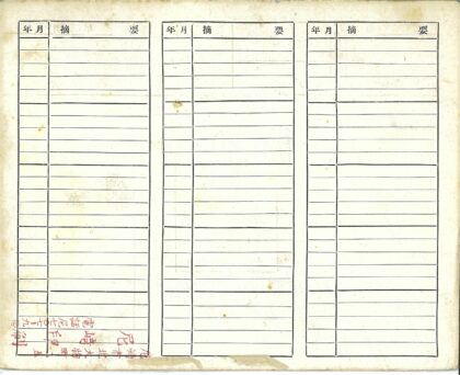 三栏分类帐页分录模板.jpg