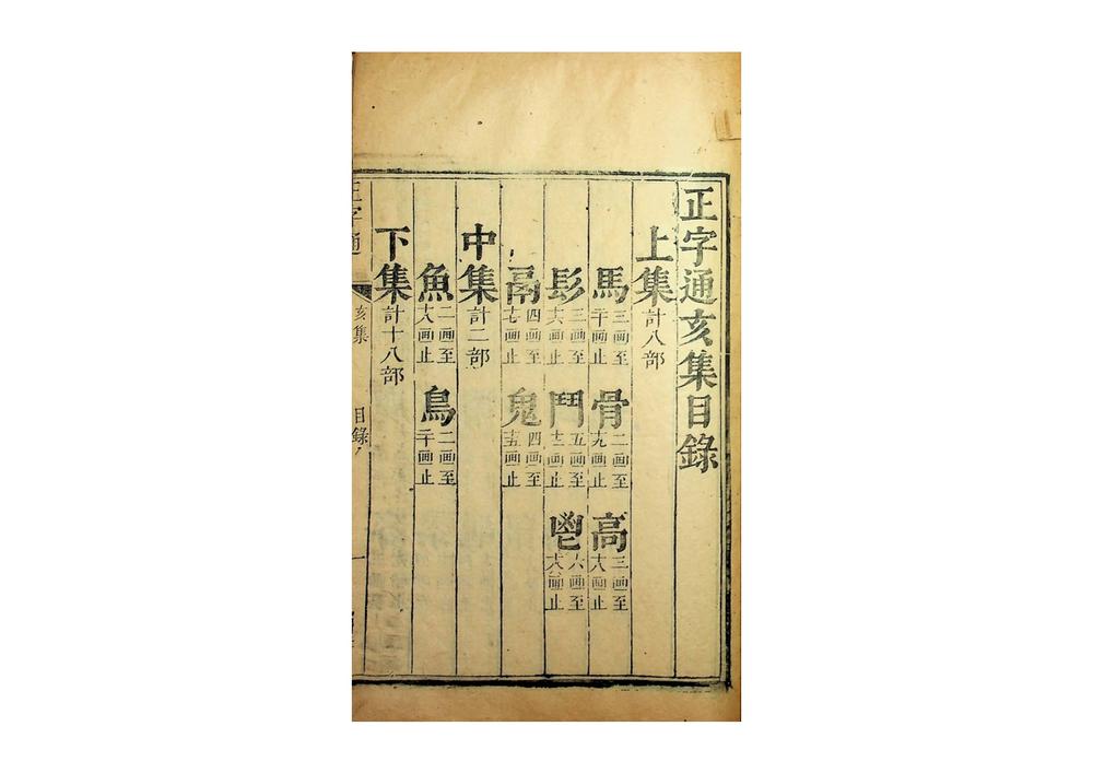 正字通（清康熙刻本）__