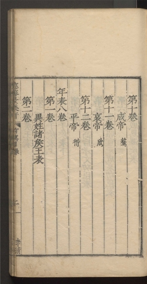 _前汉书_一百卷___