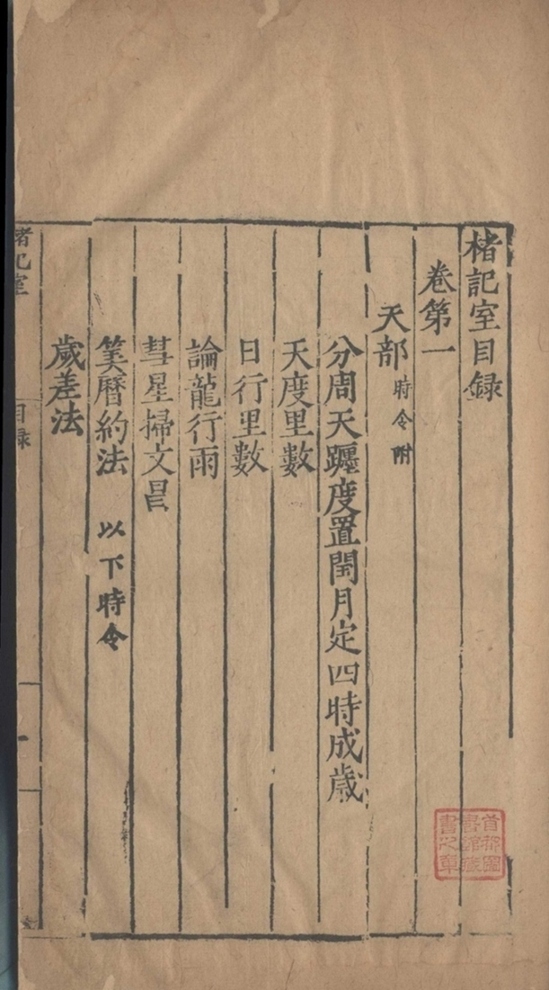 _楮记室十五卷_