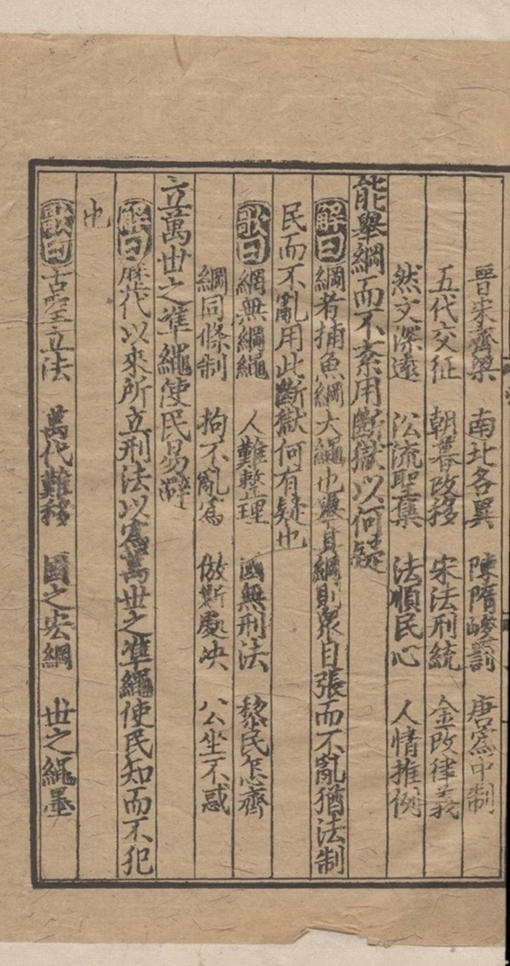 _刑统赋一卷_