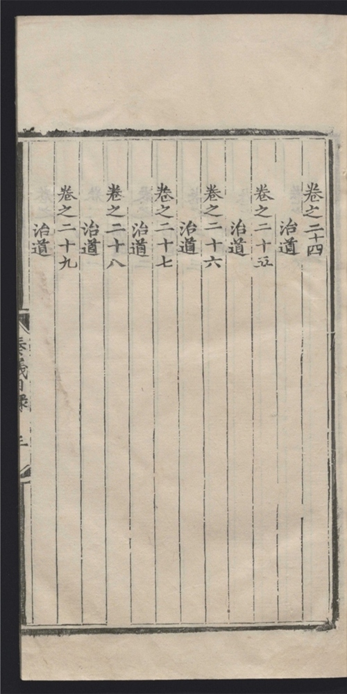_历代名臣奏议_三百五十卷___