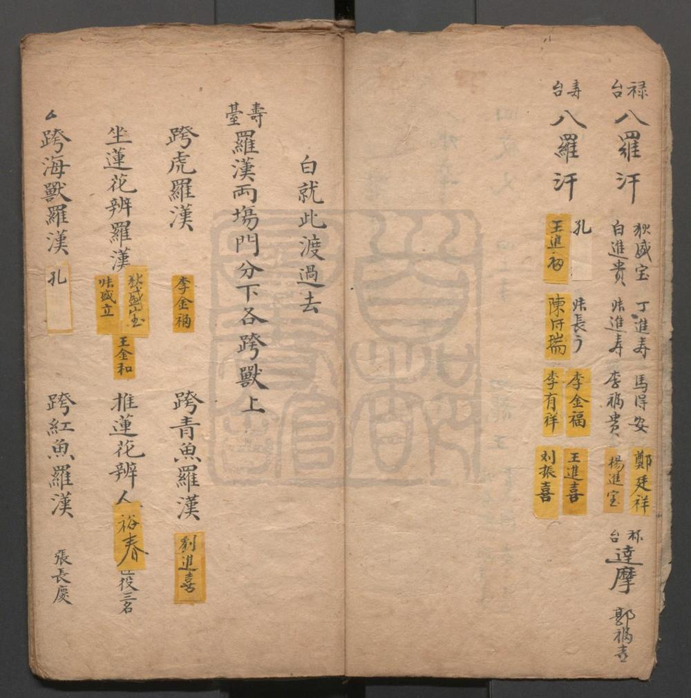 _罗汉渡海•宝塔凌空•地涌金莲•福禄天长_题纲__