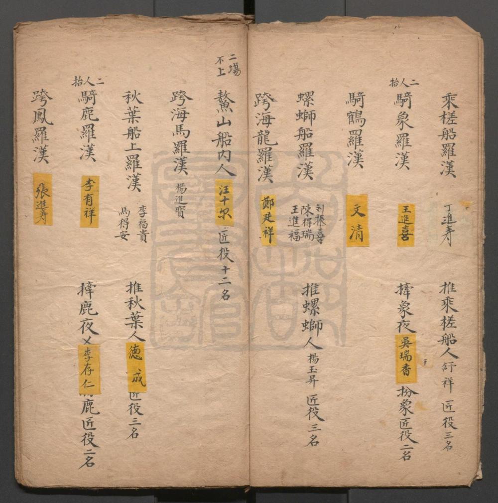 _罗汉渡海•宝塔凌空•地涌金莲•福禄天长_题纲__