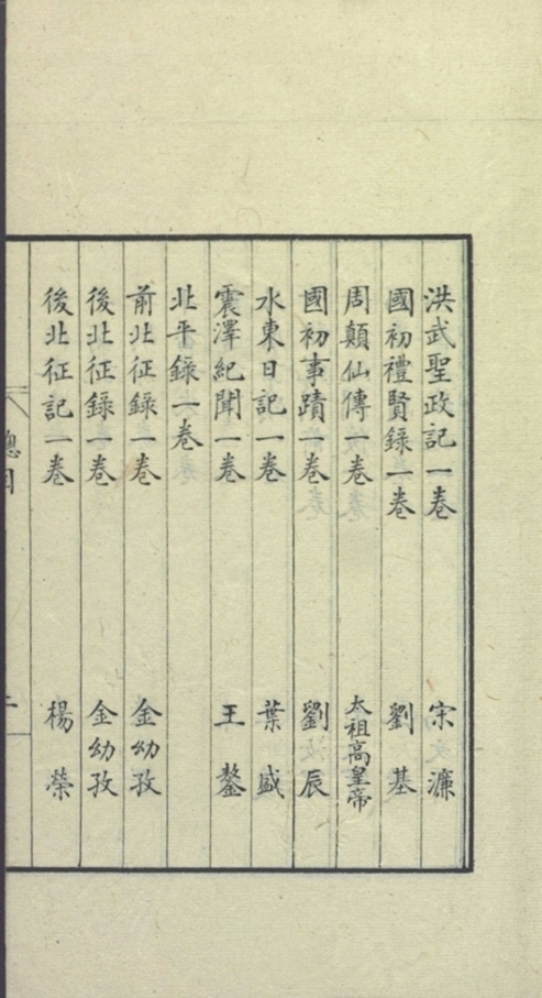 _金声玉振集五十种_