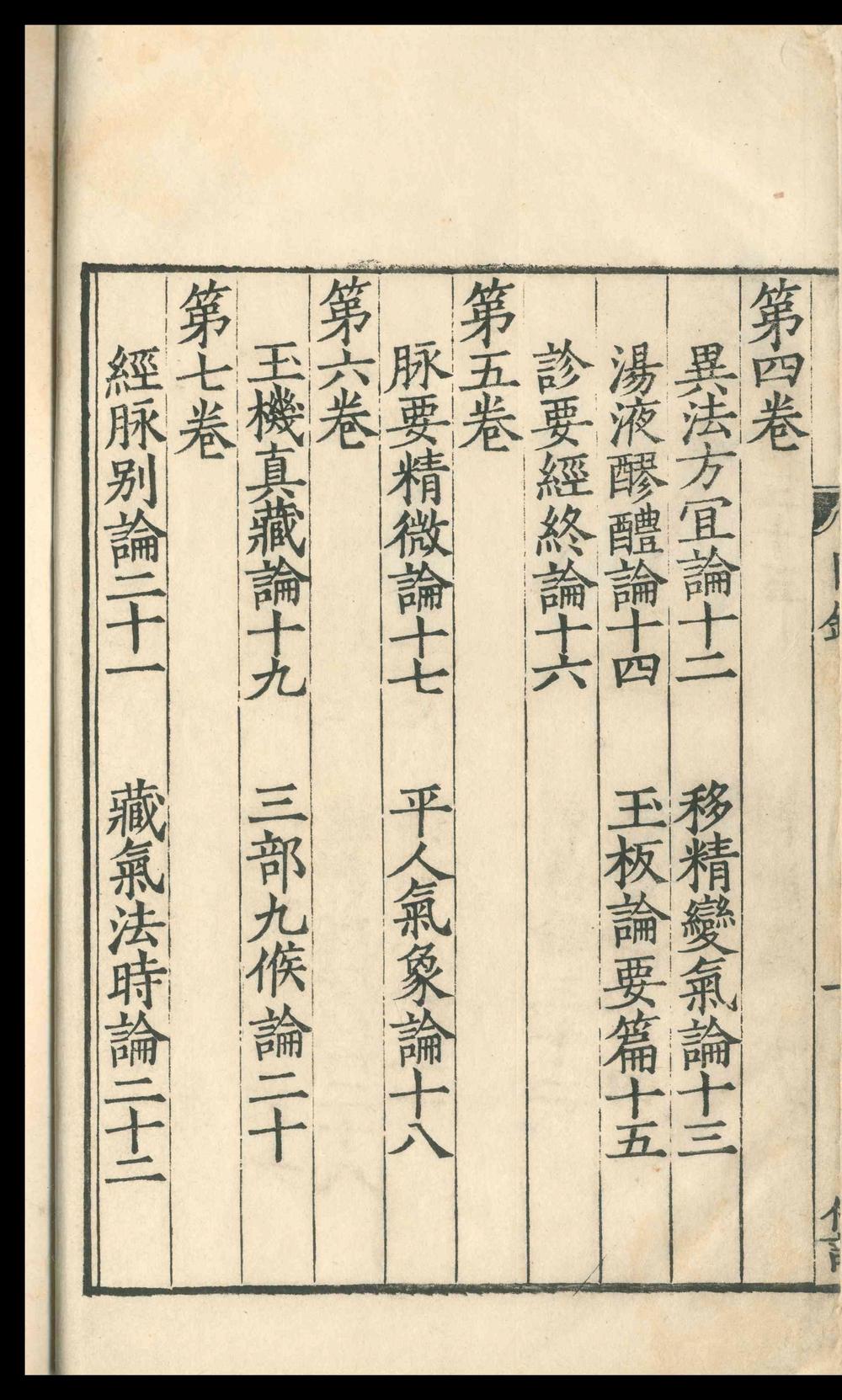 _重广补注黄帝内经素问_二十四卷__