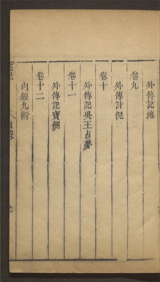_越绝书_十五卷___