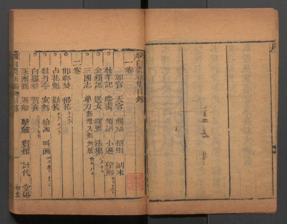 _缀白裘_十二集四十八卷__