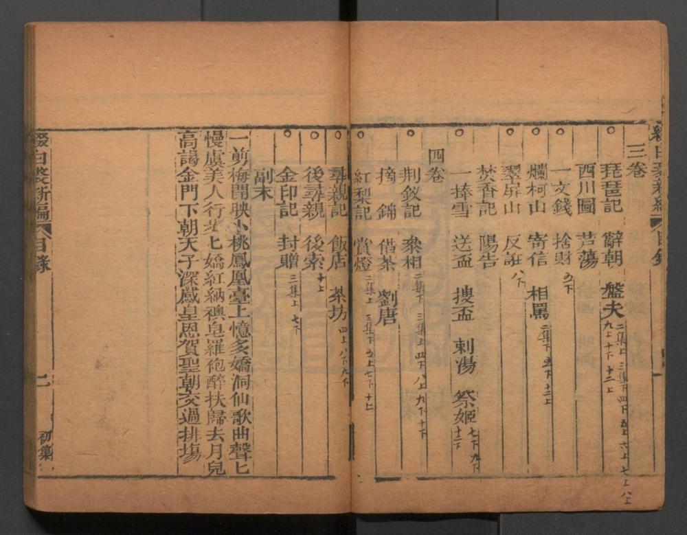 _缀白裘_十二集四十八卷__