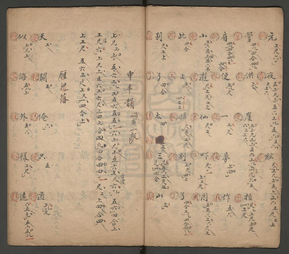 _霓裳羽衣_十首__