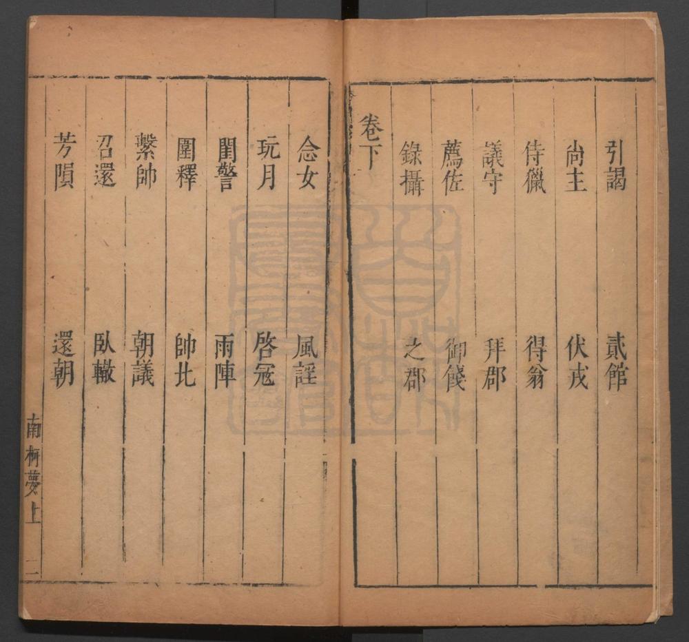 _南柯梦传奇_二卷四十四出__