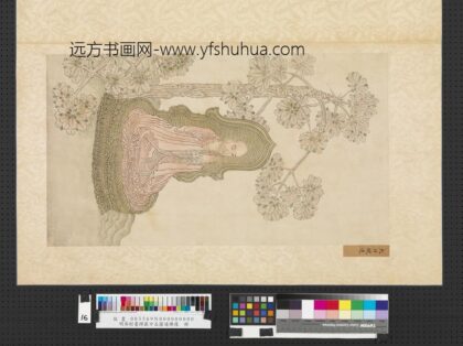 明吴彬画楞严廿五圆通佛像册大目键连.jpg