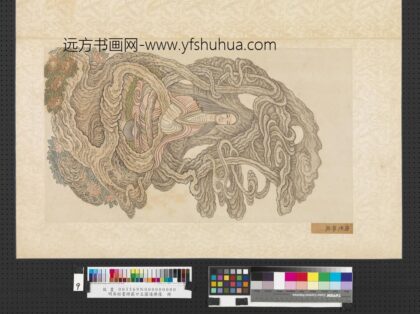 明吴彬画楞严廿五圆通佛像册娇梵钵提.jpg