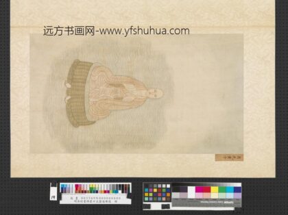 明吴彬画楞严廿五圆通佛像册月光童子.jpg