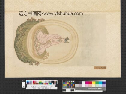 明吴彬画楞严廿五圆通佛像册琉璃光法王子.jpg