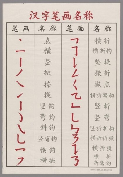 汉字笔画名称.jpg