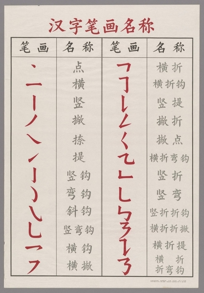 汉字笔画名称