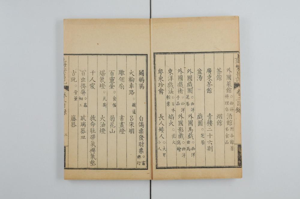 _上海繁昌记三卷__