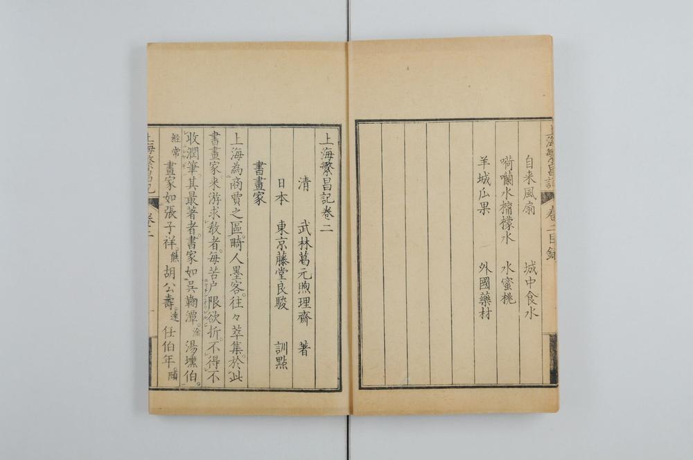 _上海繁昌记三卷__