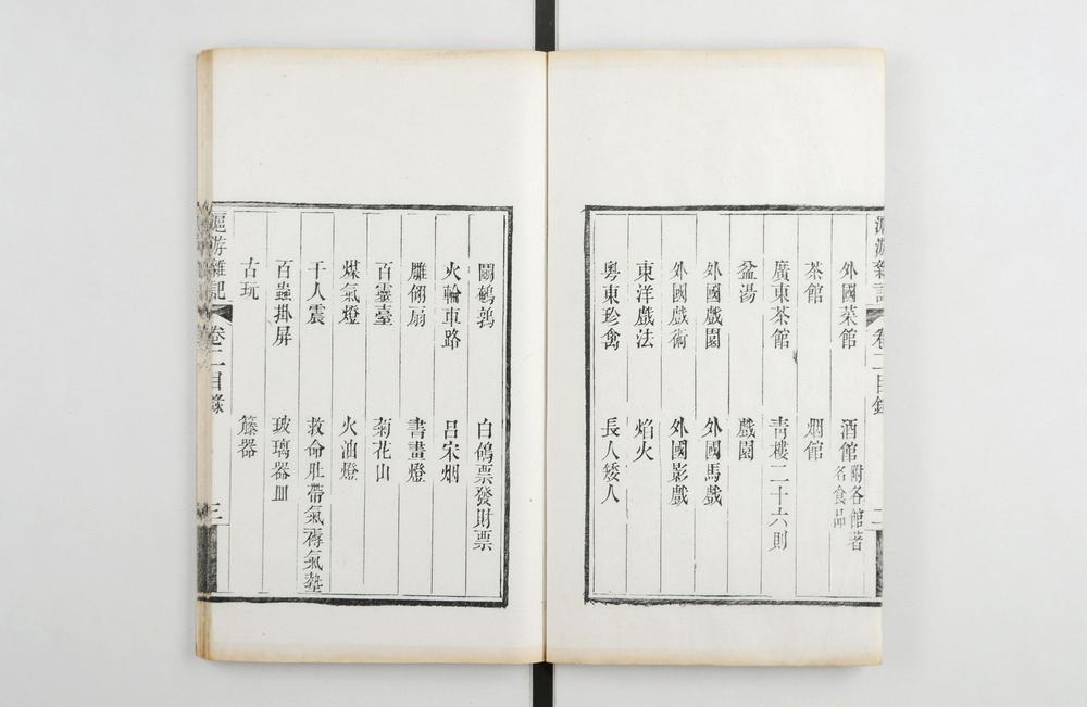 _沪游杂记四卷__